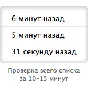 2000+ рабочих HTTP proxy и SOCKS прокси, код на сутки
