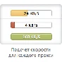 2000+ рабочих HTTP proxy и SOCKS прокси, код на сутки