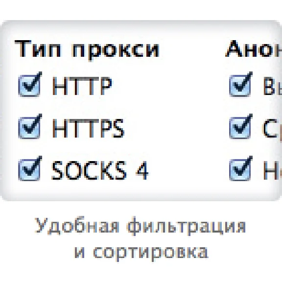 2000+ рабочих HTTP proxy и SOCKS прокси, код на сутки