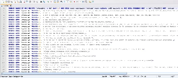 База данных синонимов SQL