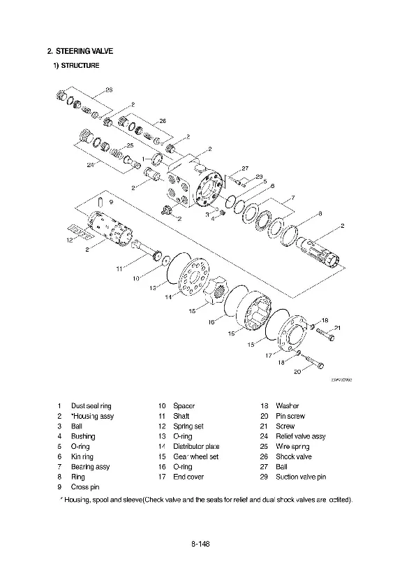 Руководство, ремонт, эксплуатация Hyundai R140W-7
