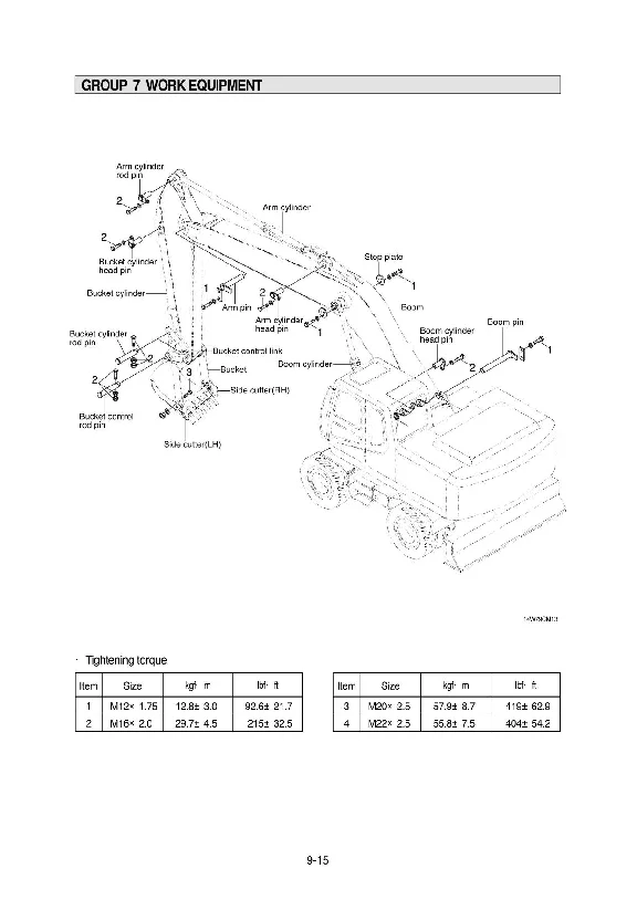 Руководство, ремонт, эксплуатация Hyundai R140W-7