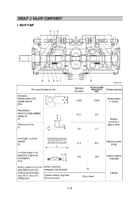 Руководство, ремонт, эксплуатация Hyundai R140W-7A