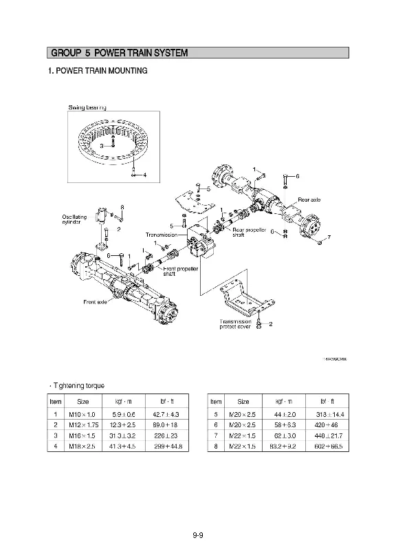 Руководство, ремонт, эксплуатация Hyundai R140W-7A