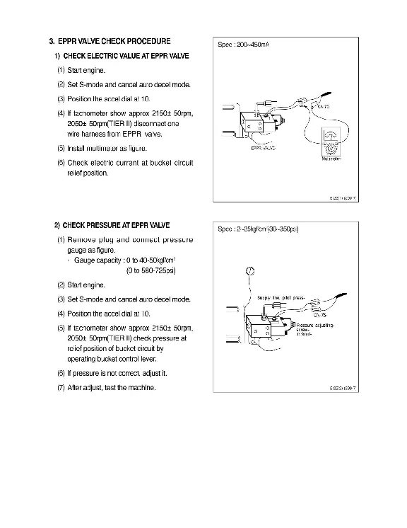 Руководство по ремонту и эксплуатации Hyundai R210LC-7