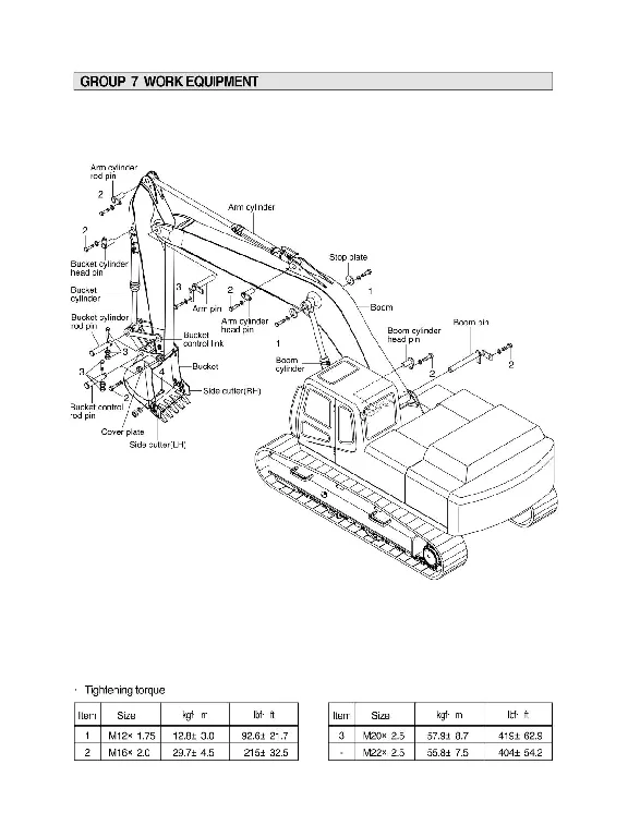 Руководство по ремонту и эксплуатации Hyundai R210LC-7