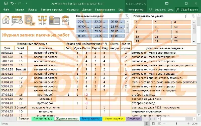 Beekeeping management system ApiWriter standart