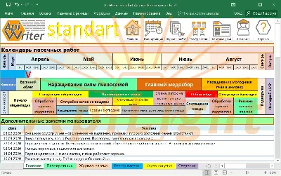 Beekeeping management system ApiWriter standart