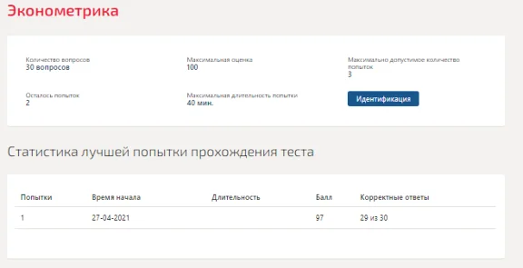 Econometrics Test Synergy 2021