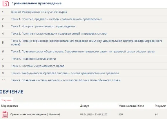 Сравнительное правоведение Синергия ответ на тест