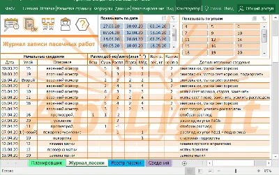Beekeeping management system ApiWriter lite