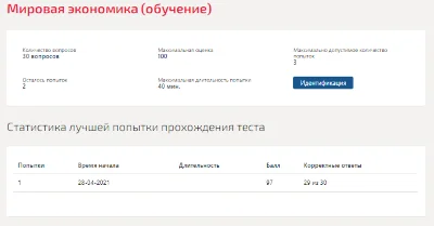 World Economy Synergy Test 2021