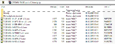 WarZone - Macros pack for SMGS