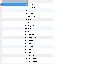 Database performance cars with photo (19 thousand).