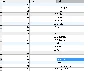 Database performance cars with photo (19 thousand).