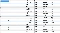 Database performance cars with photo (19 thousand).