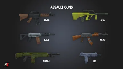 Head Shot (Steam Key GLOBAL)