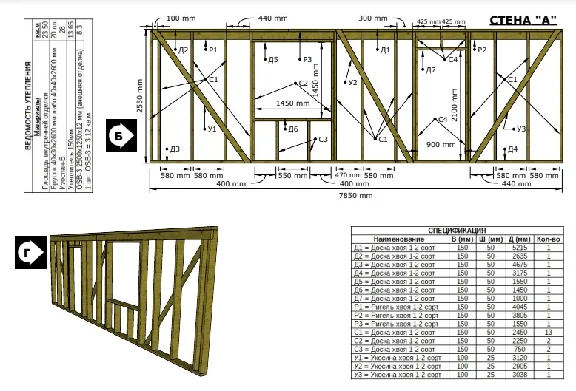 Project of a two-story frame house 8000x6000 mm