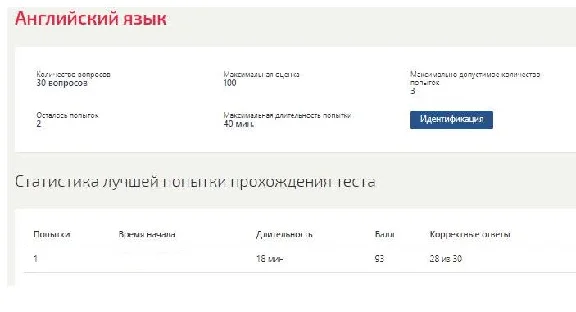 Английский язык Синергия ответы на тесты