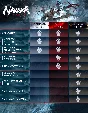 Gift Russia - NARAKA: BLADEPOINT - Ultimate Edition