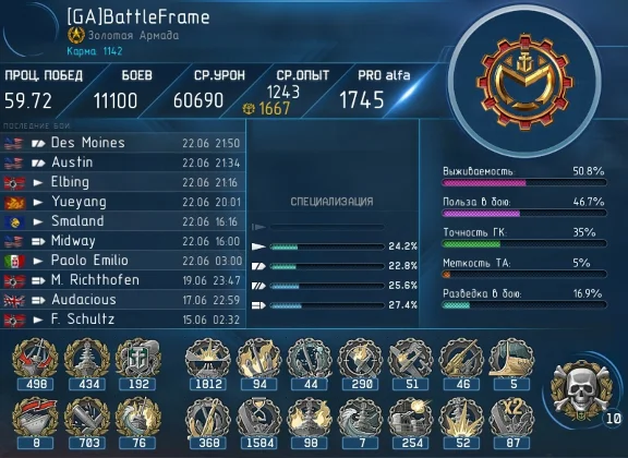 Thunderbird Discord-bot. License Renewal. (3 month)