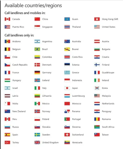 ☎Skype Unlimited World - подписка на 1 месяц