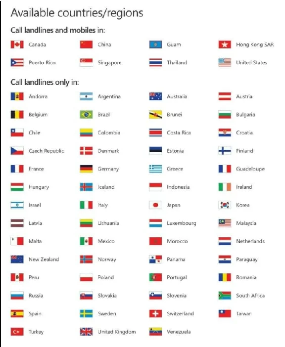 ☎Skype Unlimited World - подписка на 1 месяц