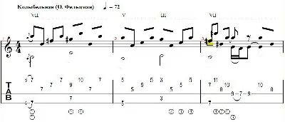 Колыбельная (ЦВЕТЫ) - переложение для гитары
