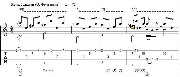 Колыбельная (ЦВЕТЫ) - переложение для гитары
