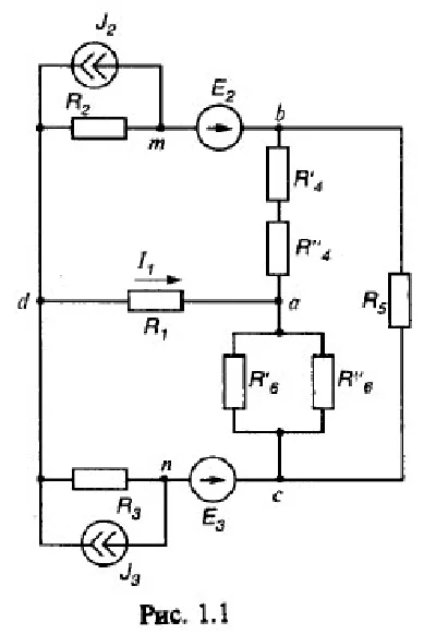 Option 02 Task 1.1. RGR of SOC "at Bessonov ..."