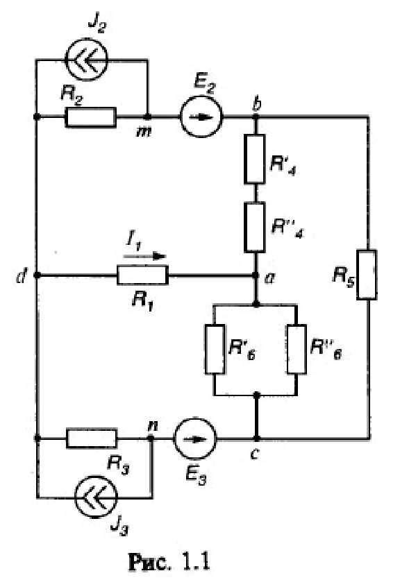 Option 02 Task 1.1. RGR of SOC "at Bessonov ..."