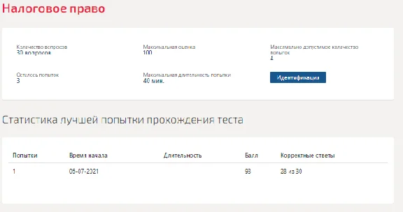 Налоговое право.Тест Синергия 2021г