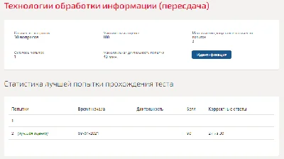 Технологии обработки информации.Тест Синергия 2021г
