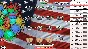 Trump VS Covid: Save The World (STEAM KEY/REGION FREE)