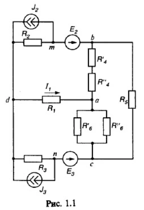 Option 62 Task 1.1. RGR of SOC "at Bessonov ..."