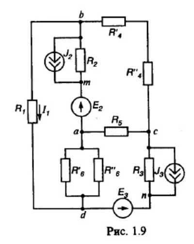 Option 91 Task 1.1. RGR of SOC "at Bessonov ..."