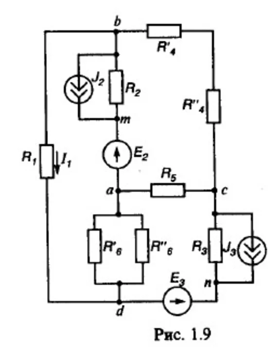 Option 91 Task 1.1. RGR of SOC "at Bessonov ..."