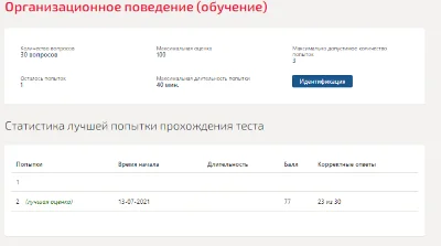 Organizational Behavior Test Synergy 2021