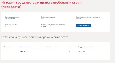 История государства и права зарубежных стран.Тест 2021г