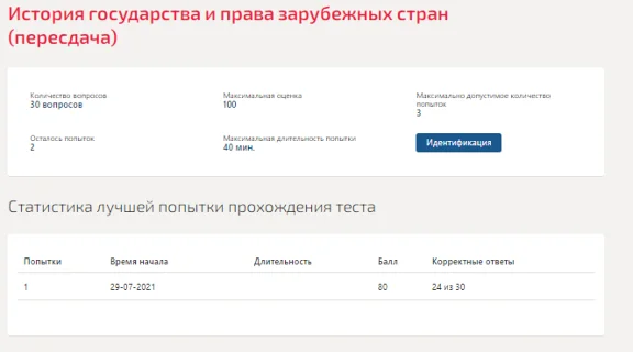 История государства и права зарубежных стран.Тест 2021г