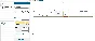 GOST 26.008-85 skeletal 1 line