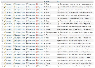 mysql database table dams, Horoscopes Asiriysky