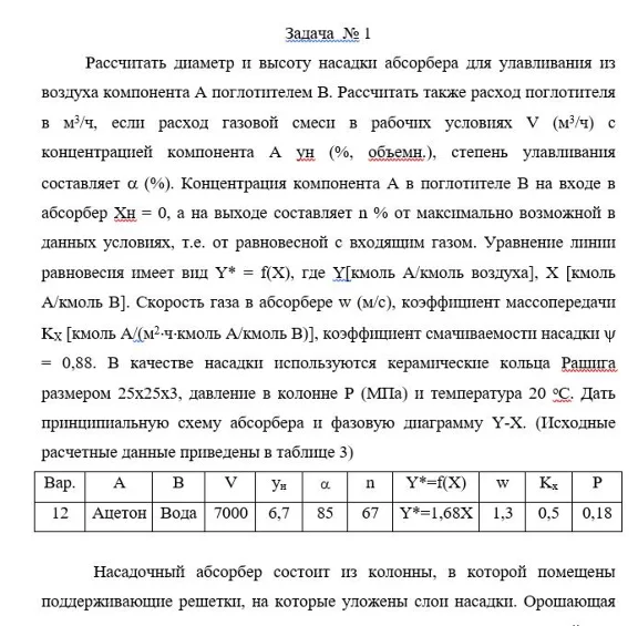 Task absorption