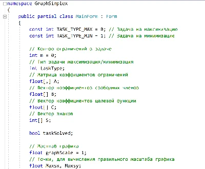 Graphical solution of linear programming problems