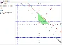 Graphical solution of linear programming problems