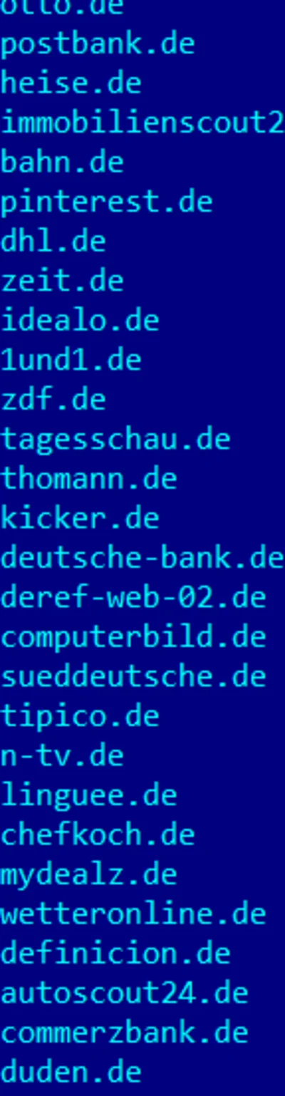 База зарегистрированных доменов (236 млн) 21 Сент. 2021