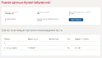 Рынок ценных бумаг.Тест Синергия 2021г (100 баллов)