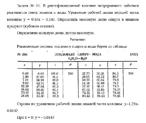 Задача 1 (Доля спирта)
