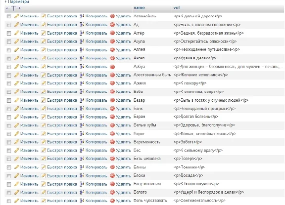 mysql database table dams, Horoscopes Jewish