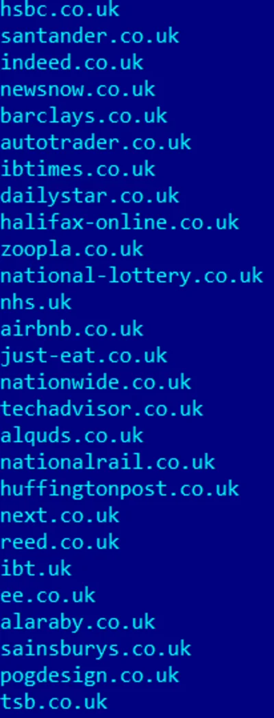 База .UK доменов (21 Сентября 2021)